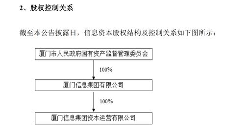 廈門國資擬11.6億收購電工合金實控權，看好投資價值與票務代理服務前景
