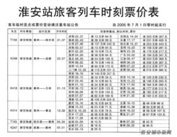 魅力淮安 軟件開發賦能新篇章，淮安歡迎您