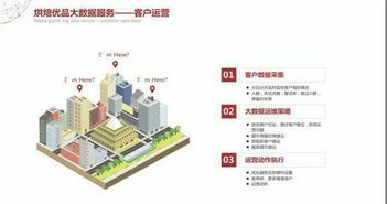 共享教室 大數(shù)據(jù)運營,烘焙優(yōu)品要做家庭烘焙服務第一品牌